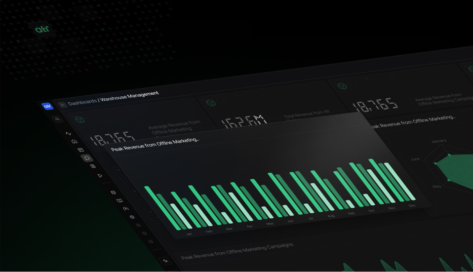 Dashboards